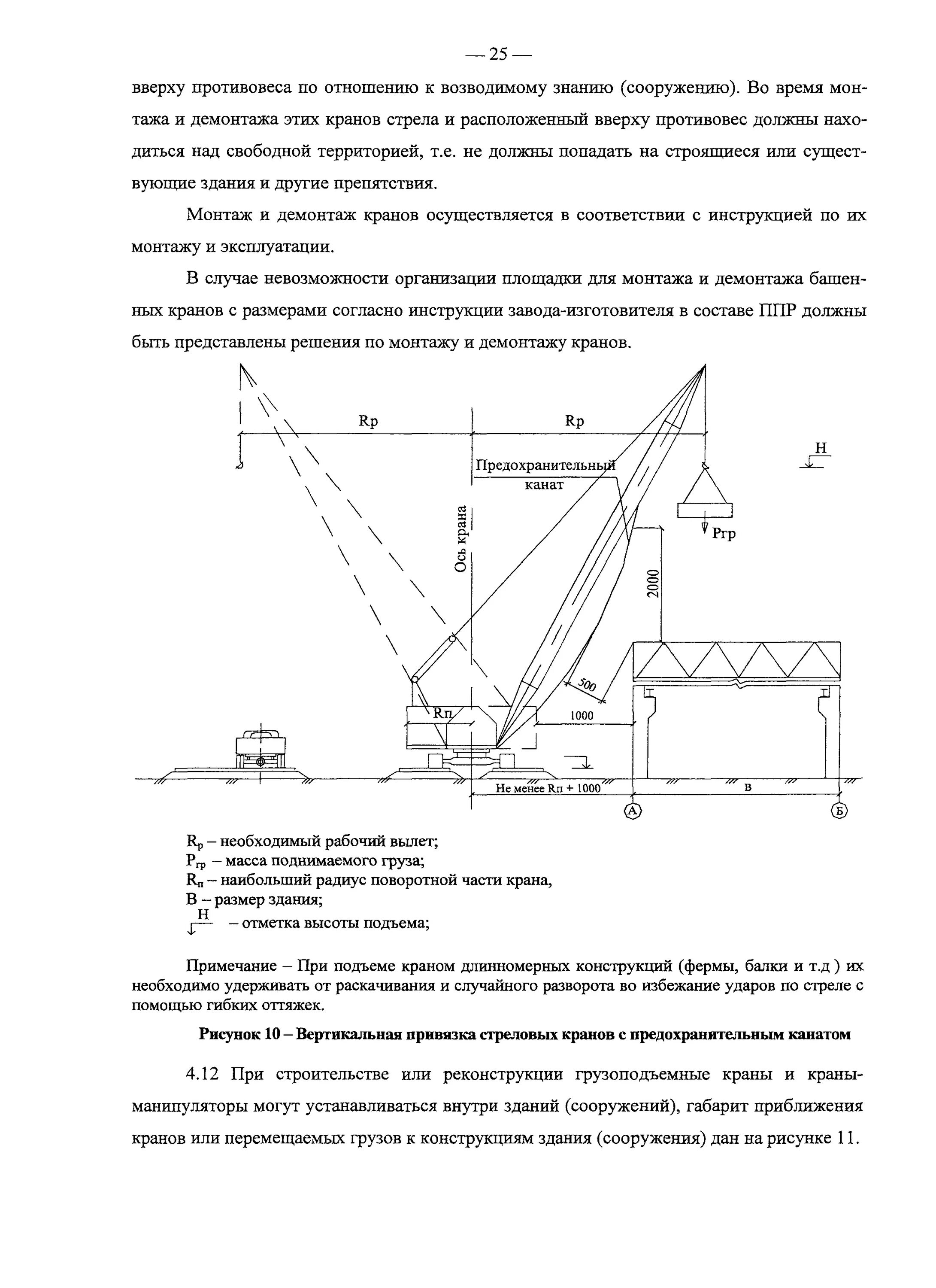 Правила устройства и эксплуатация грузоподъемных кранов. Правила устройства и безопасной эксплуатации грузоподъемных кранов. Правила устройство и эксплуатация грузоподъемных кранов. Машинист мостового крана плакат по охране труда. Правила устройства и безопасной эксплуатации грузоподъемных кранов.