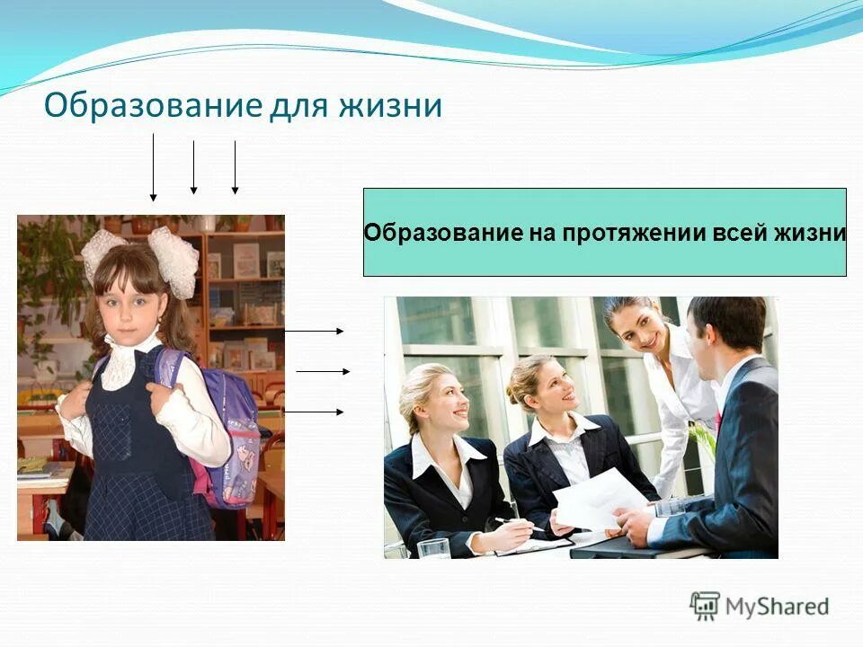 на протяжении всей недели