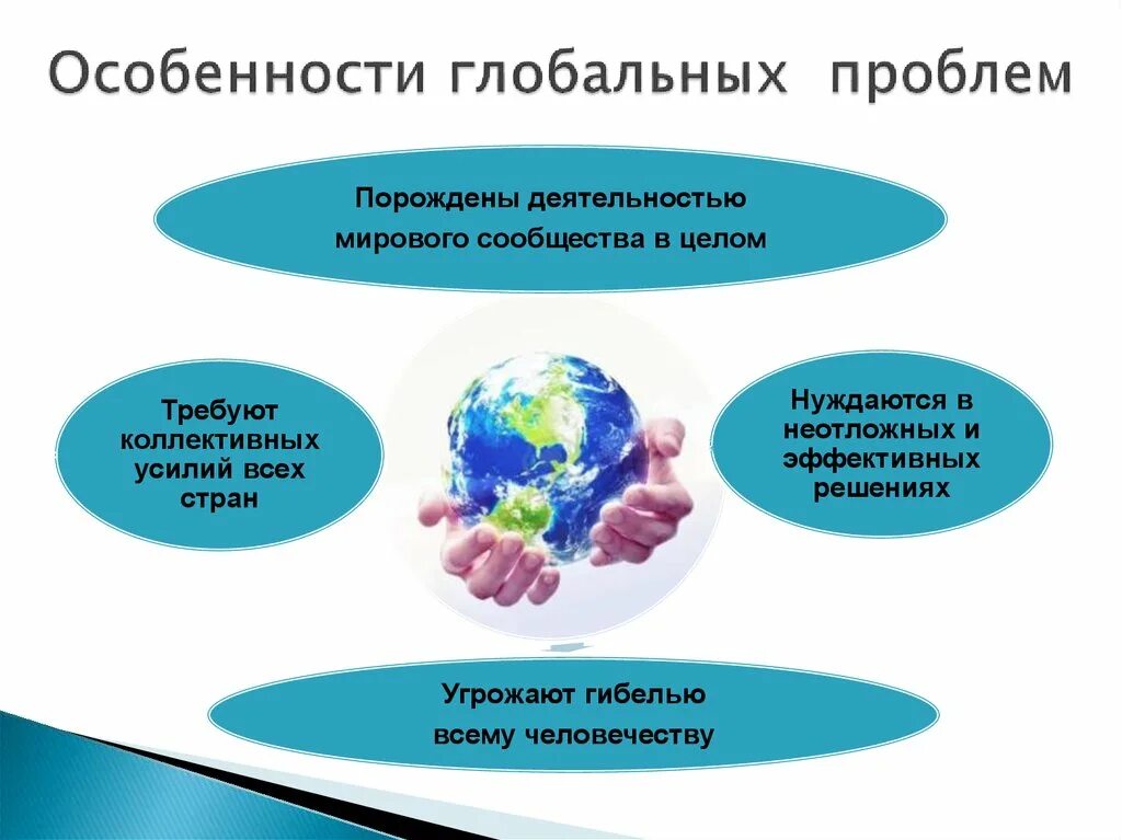 Взаимосвязь с другими глобальными проблемами. Особенности глобальных проблем. Глобальные проблемы схема. Специфика глобальных проблем. Особенности глобальных проблем современности.