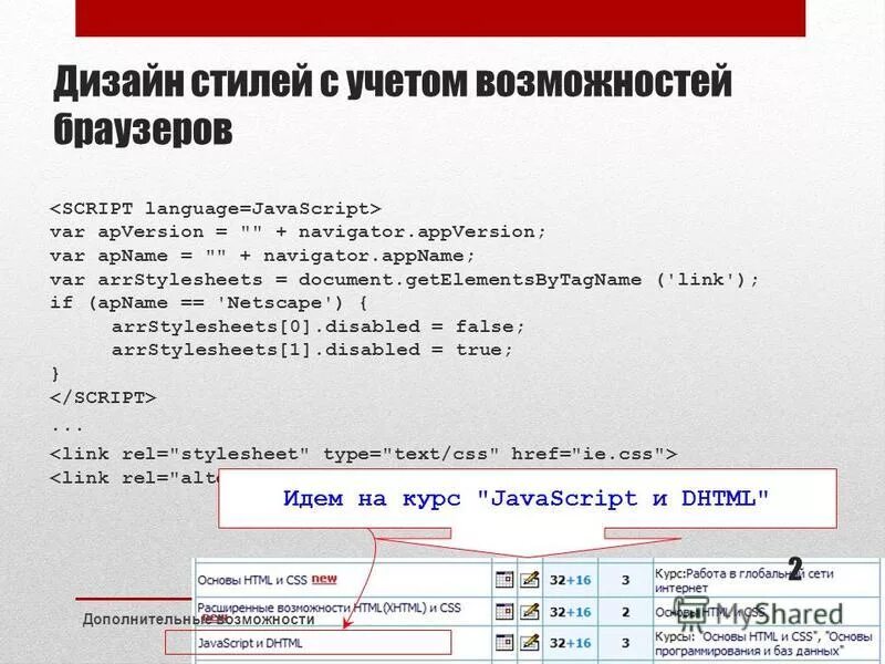 с учетом возможности