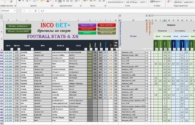 Футбол ставки ставки на футбол. Прогнозы проходимостью 100 процентов. Анализы и прогнозы на ставки. Прогнозы проходимостью 100 процентов. Прогнозы проходимостью 100 процентов.