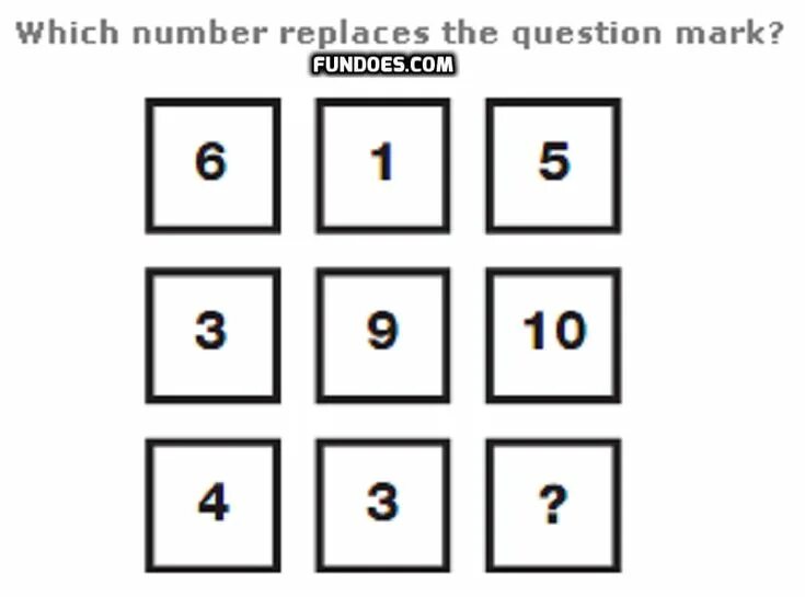 A mark for an answer