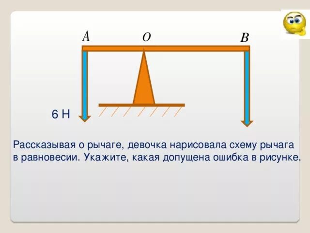 Равновесие рычага физика 10 класс. Рычаг физика задачи. Рычаг схема физика. Задачи на равновесие рычага. Какая ошибка допущена на рисунке физика