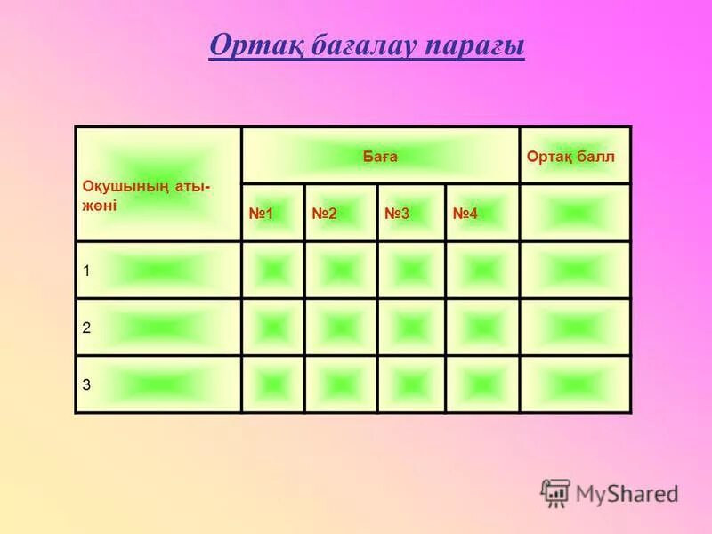 Тест бастауыш сынып