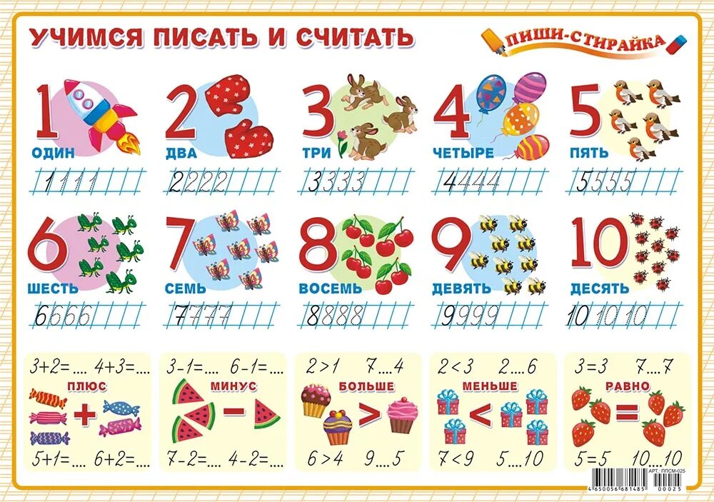 Учимся считать буквы. Обучающие плакаты для детей. учимся считать. плакат. цифры. плакат цифры для детей.