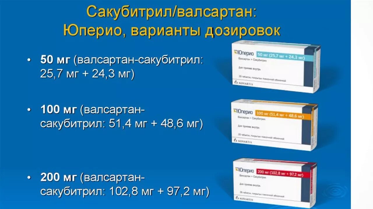 Сакубитрил и валсартан препараты. Валсартан 25.7/Сакубитрил. Валсартан Юперио Сакубитрил. Валсартан Сакубитрил 50 мг. Таблетки юперио для чего назначают