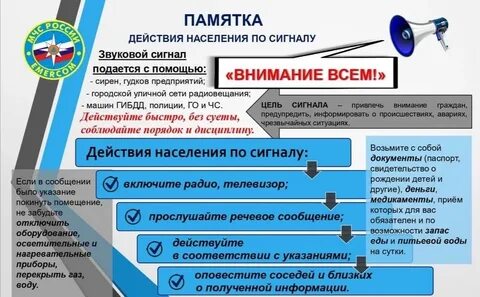Действия по сигналу внимание всем обж