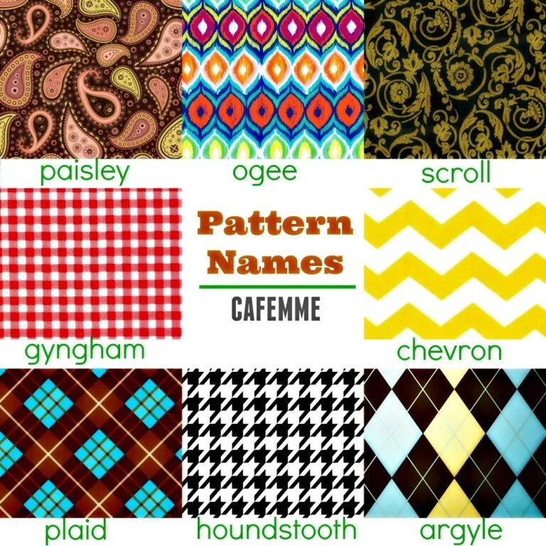 What kind of clothes materials colours patterns. Types of patterns. patterns names. pattern виды на английском. types of patterns of clothes.
