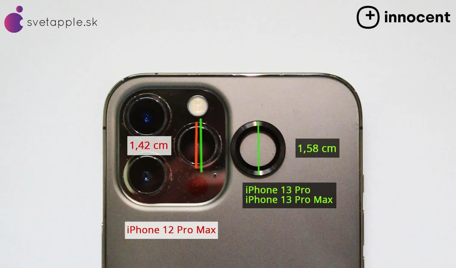 Отличие 13 от 13 про. Айфон 12 и 13 разница. Разница iphone 12 и 12 Pro. Отличие iphone 13 от 13 Pro. Разница камер iphone 12 и 13.