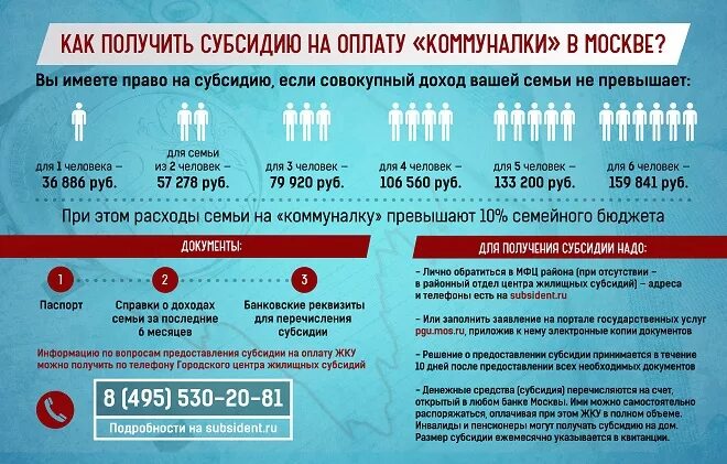 Субсидия на оплату коммунальных услуг кому положена. Субсидии жкх. субсидия на оплату жкх. субсидии на оплату жку. размер субсидии на коммунальные услуги.