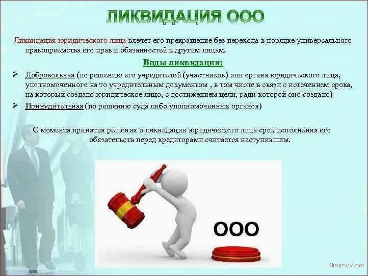 Прекращение деятельности общества