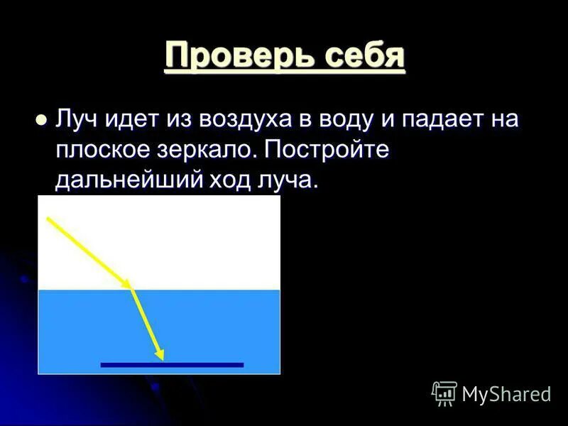 Луч выходит из воды в воздух. Луч идет из воздуха в воду. Луч падает из воздуха в воду. Луч из воздуха в воду. Ход лучей воздух стекло вода.