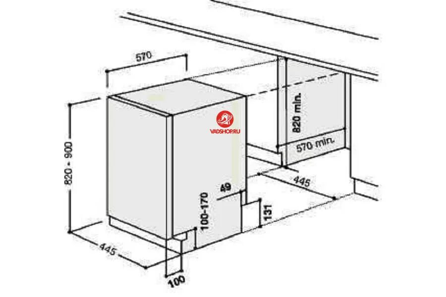 Высота встроенной посудомойки