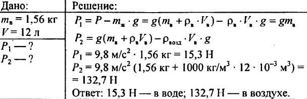 Какова плотность предмета если его вес