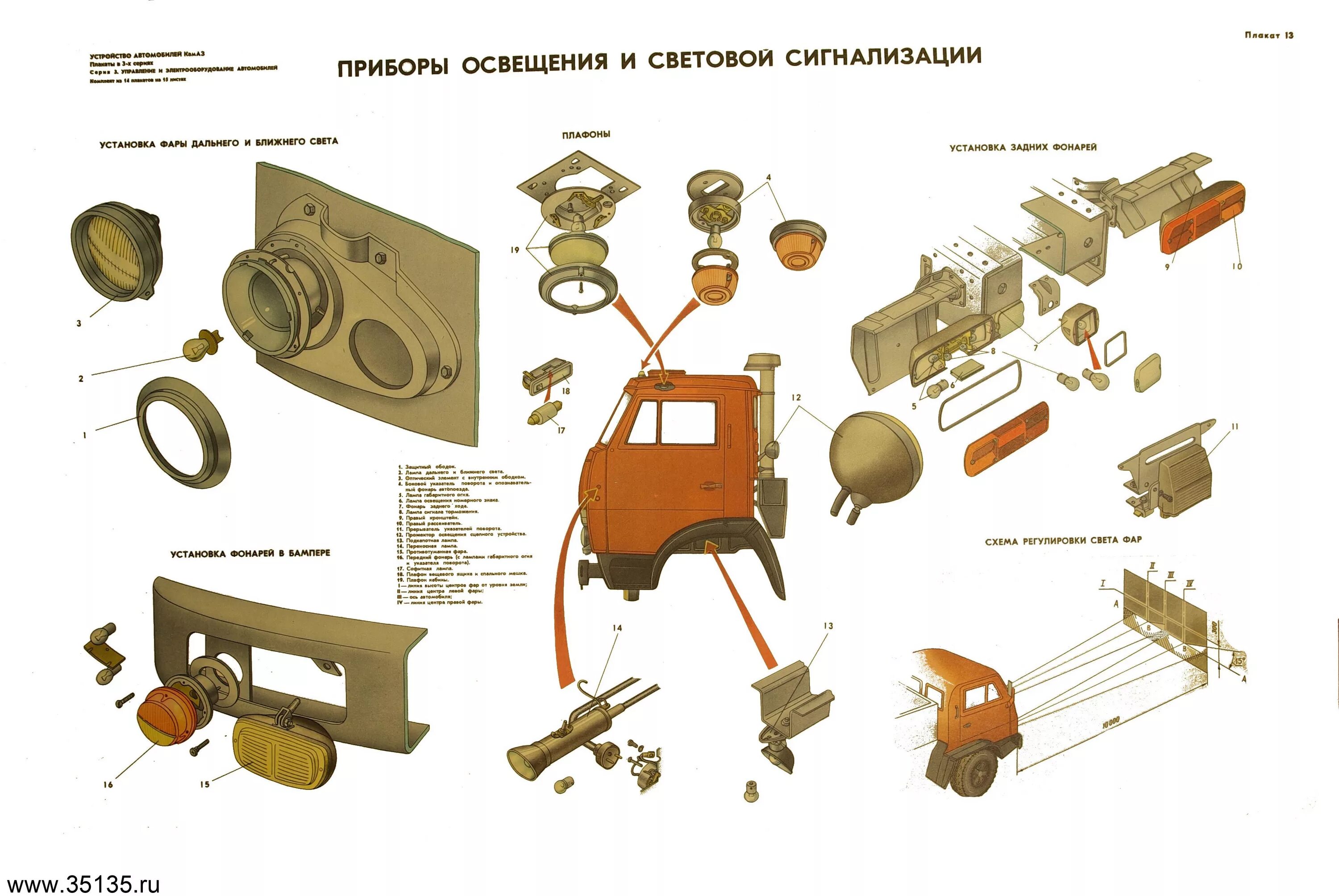 Осветительные приборы КАМАЗ схема. Световые приборы КАМАЗ 5350. Крепление фар КАМАЗ 4310. Схема панели приборов КАМАЗ 5350. Схемы световой сигнализации