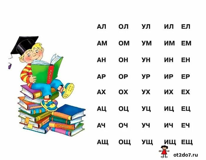 Учимся читать урок 1. Слоги для чтения 6 лет. Чтение для дошкольников. Обучение чтению дошкольников. Слоговое чтение для детей.