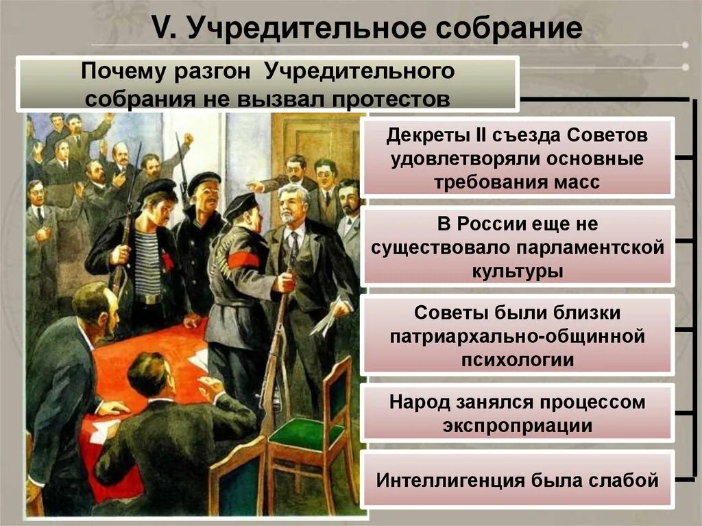 Председатель учредительного собрания 1917. Цель учредительного собрания 1917. Учредительное собрание 1918 заседание. Идея учредительного собрания 1917. Партии большинства учредительного собрания правые