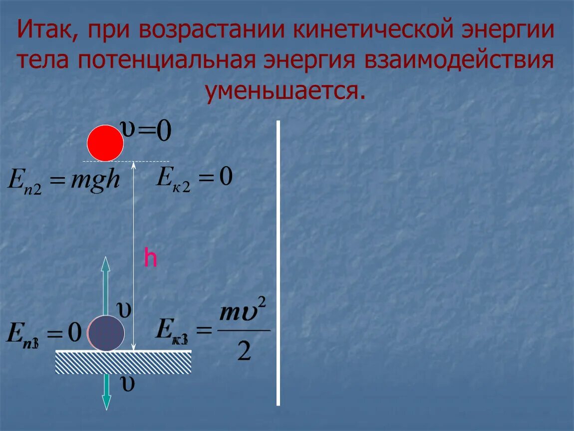 Приведи примеры кинетической энергии. Кинетическая и потенциальная энергия. Кинетическая энергия и потенциальная энергия. Gtht[Jl BP rbytnbxtcrjq 'ythubb d gjntywbfkmye.. Кинетическая и потенциальная энергия закон сохранения энергии.