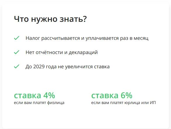 Справка самозанятого через Сбербанк. Сбербанк оформление самозанятого. Карта самозанятого в Сбербанке. Какая максимальная сумма самозанятого