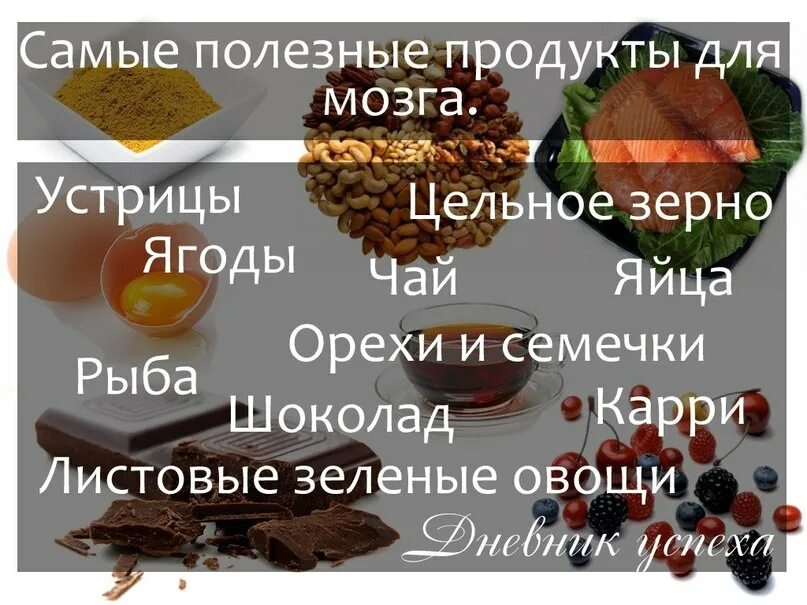 Продукты полезные для мозга. Самые полезные продукты для мозга. Полезные овощи для мозга. Продукты наиболее полезны для мозга.