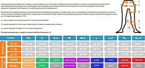 Компрессионный трикотаж размеры таблица