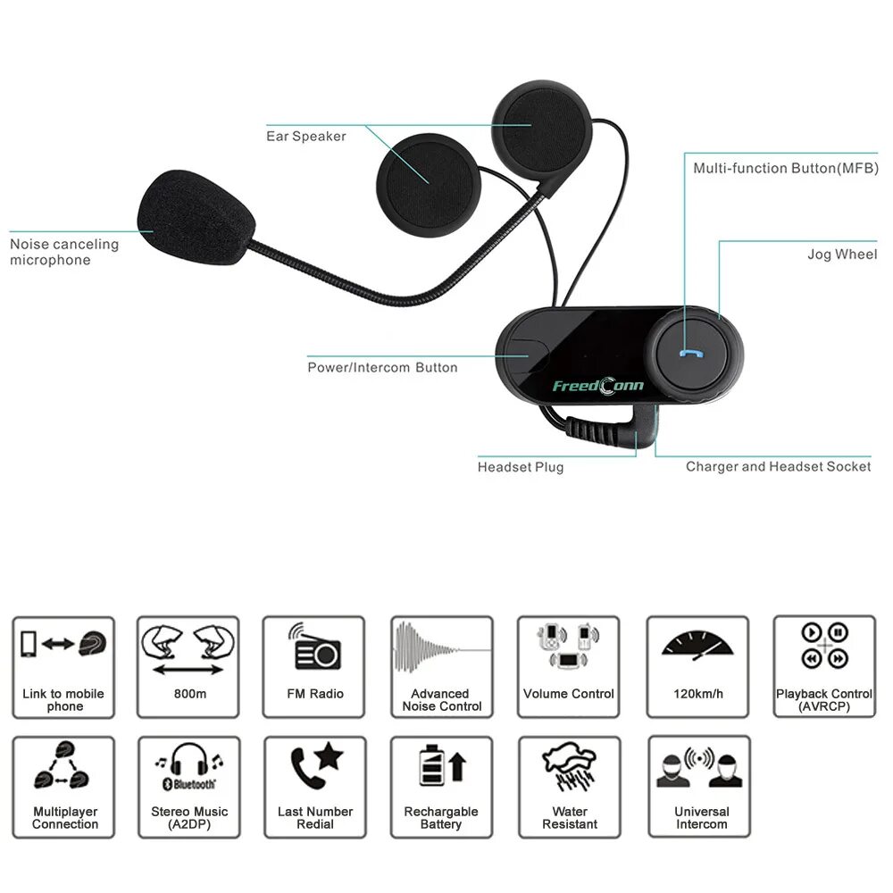 Подключаются чужие наушники. Мотогарнитура FREEDCONN TCOM-vb BT универсальная. Наушники t Power sa-701 схема. Мотогарнитура FREEDCONN T-com x2. Гарнитура с кнопками управления.