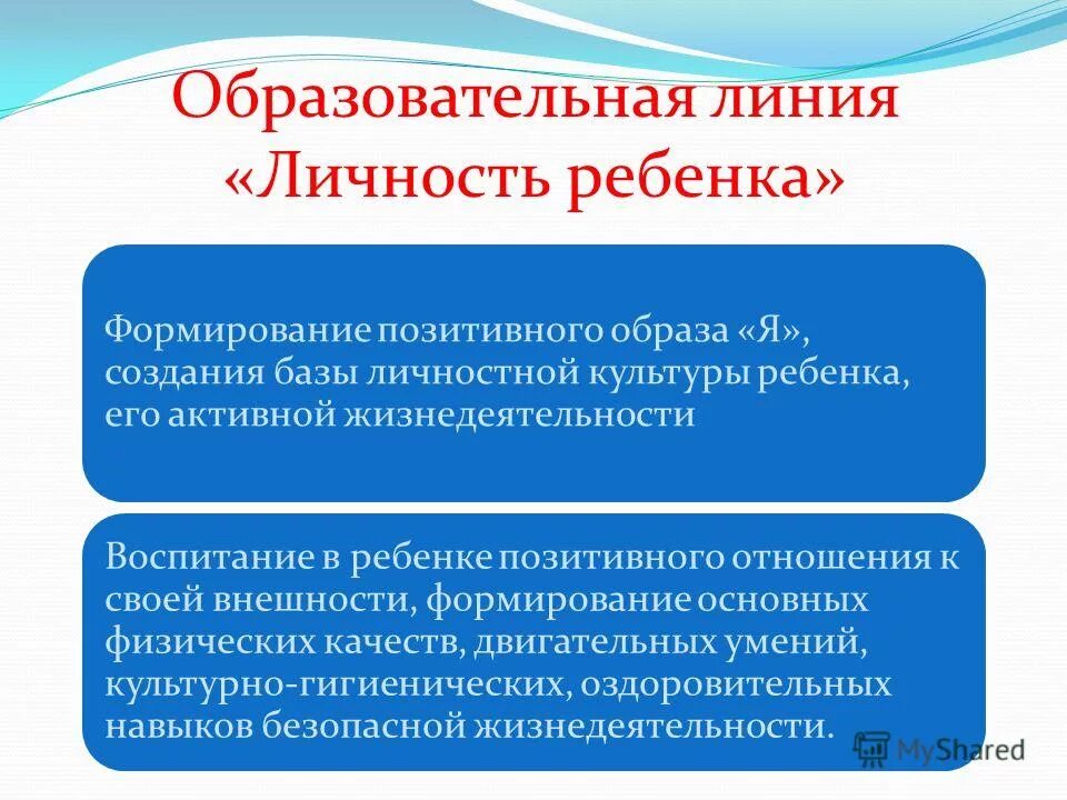 цель регионального компонента в доу. система дошкольного образования в россии. региональный компонент фгос. дошкольная программа интеграция. характеристика содержания дошкольного образования.