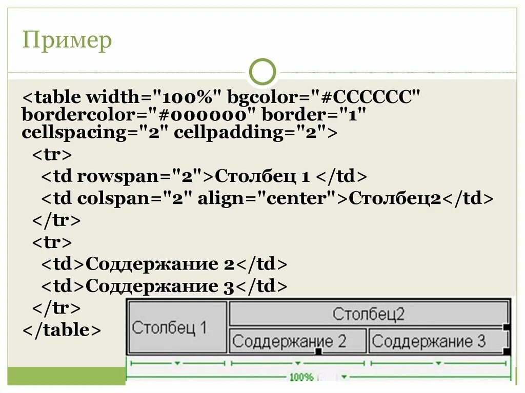Создать таблицу в блокноте html. Таблица в блокноте html. как создать таблицу в html в блокноте. как делать таблицу в html в блокноте. как вставить таблицу в html.