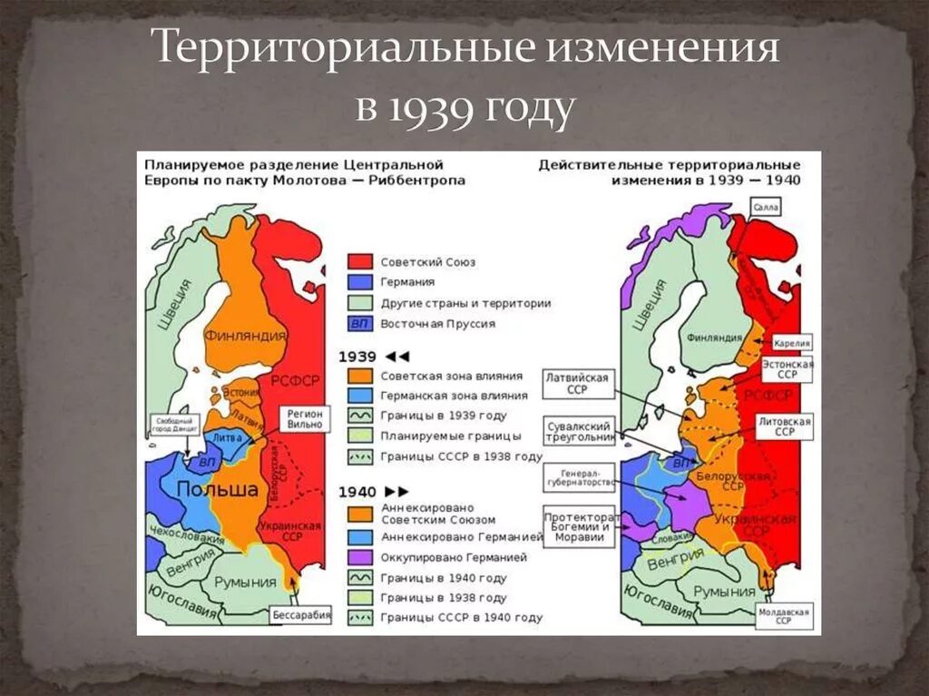 Социально территориальные изменения