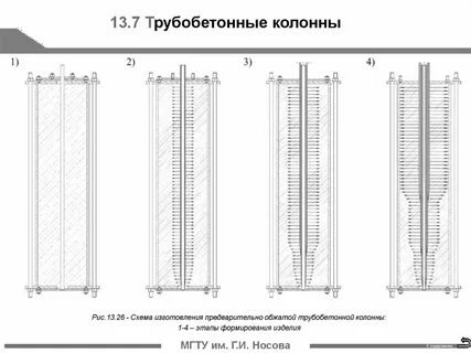 13 колонна