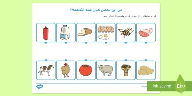 Where do names come from. Where does come from. where food comes from worksheets. where does it come from worksheet. where did.