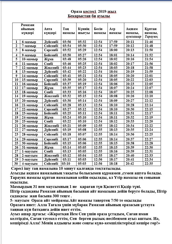 Ораза кестеси тараз. Ораза кестеси. График ораза 2023. Ораза 2019. Ораза 2008.