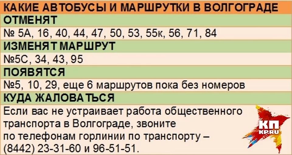 Расписание автобусов 95 Волгоград. Расписание маршруток Котельниково Волгоград. Котельниково Волгоград автовокзал. Автобус 95 маршрут Волгоград.