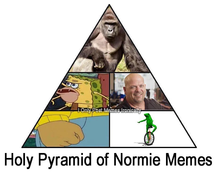 Needed meme. Пирамида Мем. Мемы про пирамиды. Holy meme. Bruh пирамида Мем.