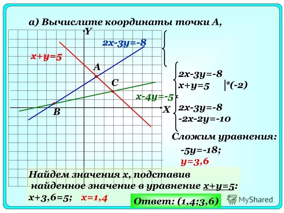 Найдите координаты точки x 5y 5. Вычислить координаты точки. Вычислите координаты точки b. Вычисление координат точек. Вычислить координаты 2 точек.