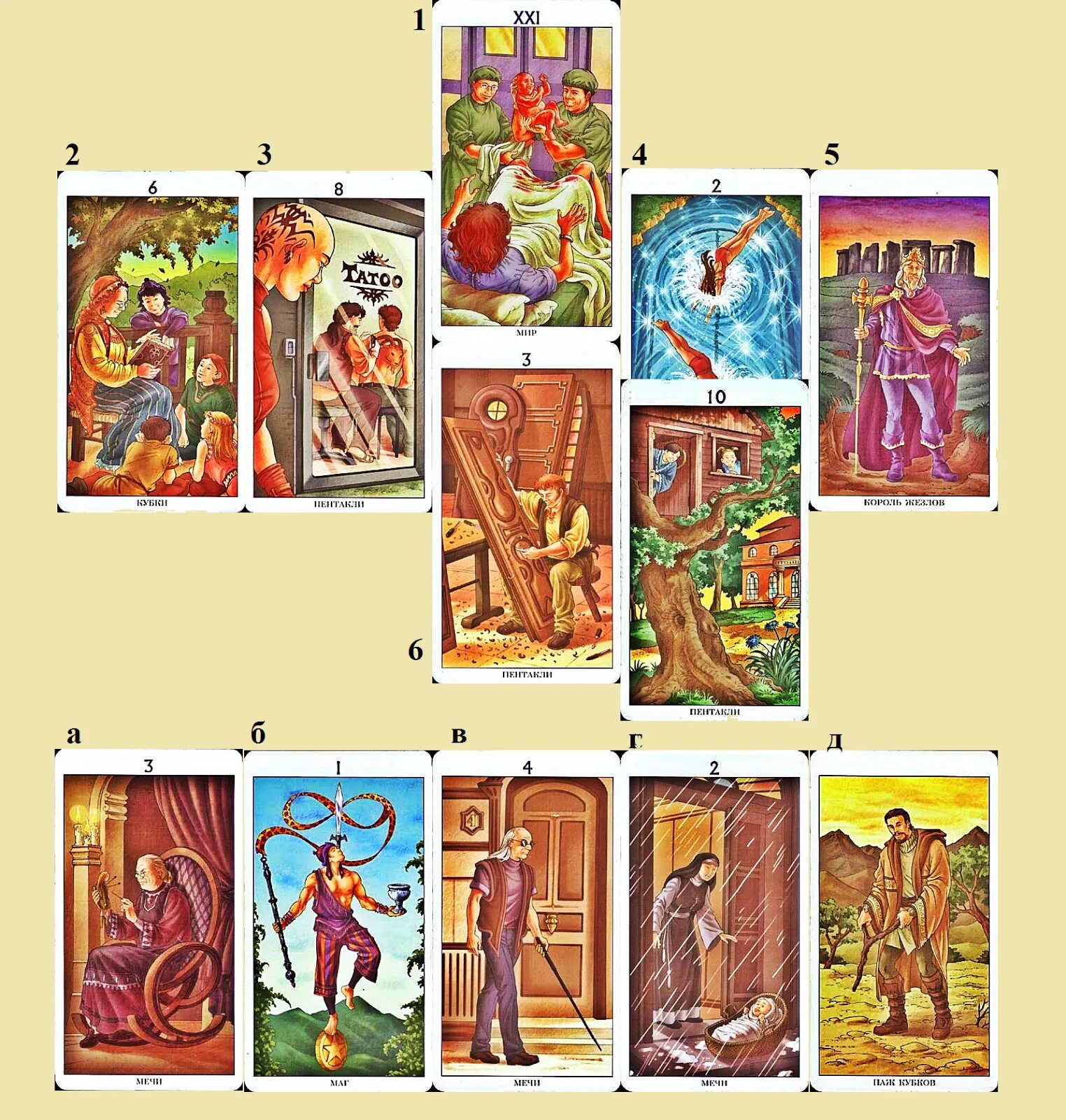 мир таро 78 дверей