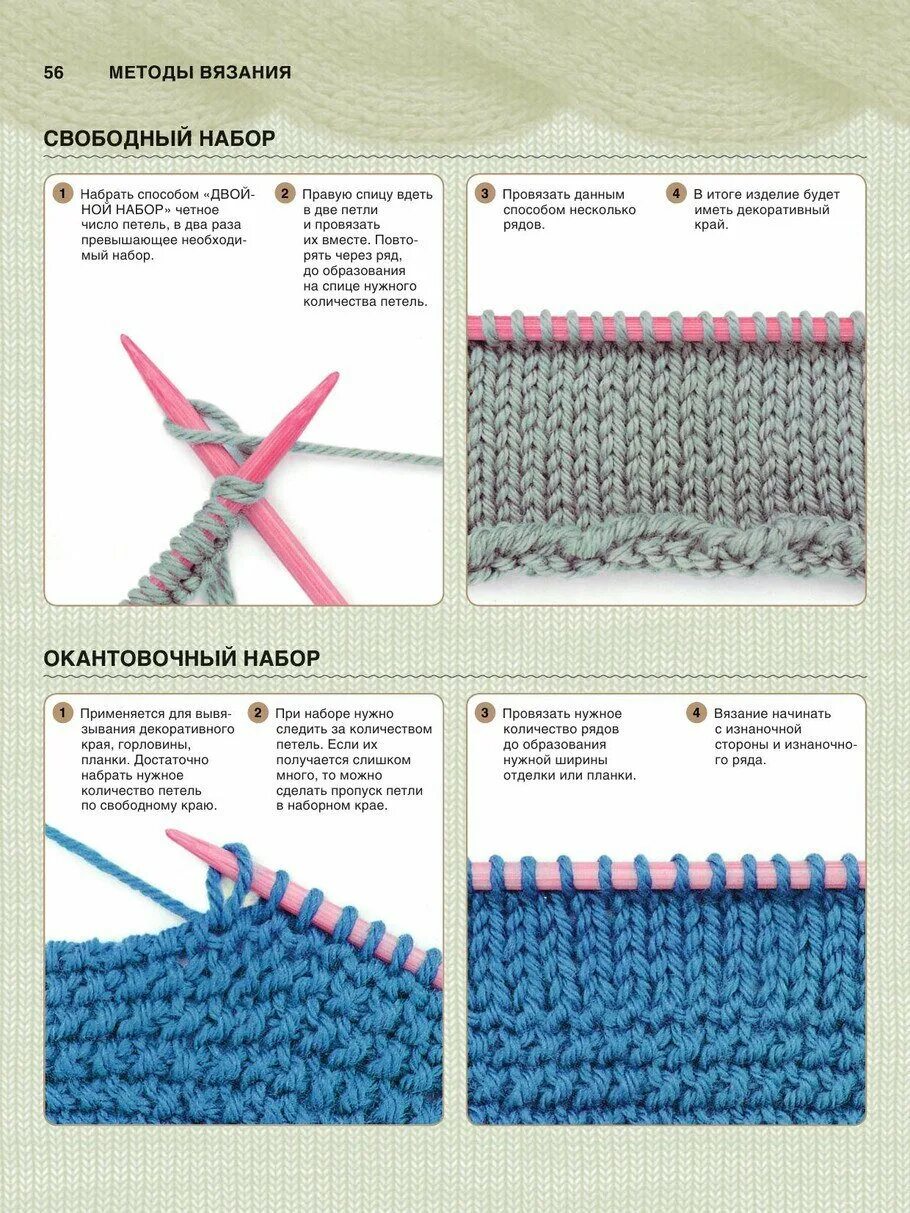 Как красиво набрать петли спицами. Набор петель для свитера снизу. Набор петель для планки. Способы начала вязания спицами. Набор петель из кромки для планки.