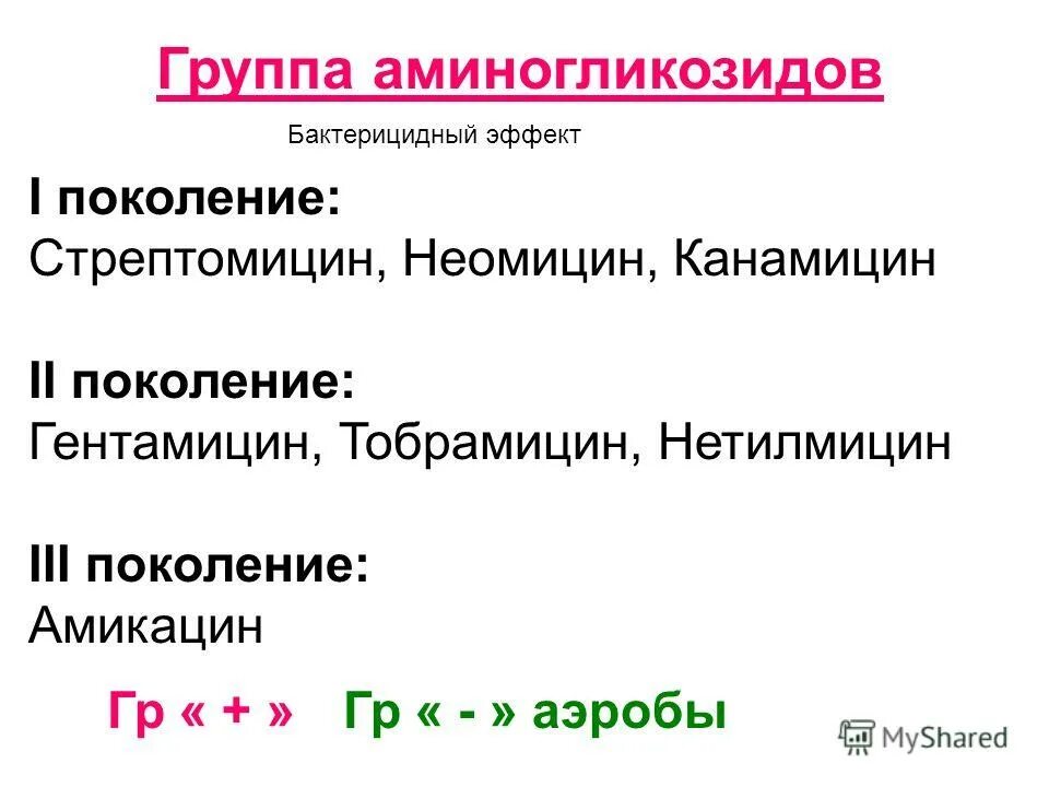 гентамицин группа антибиотиков