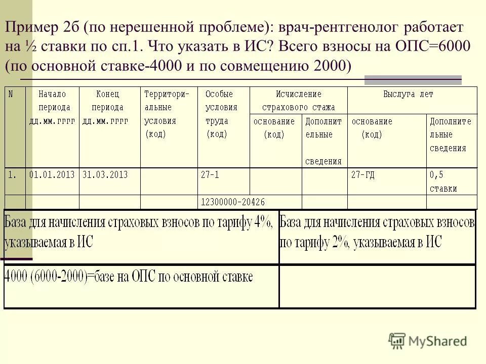 Медицинский стаж для льготной пенсии