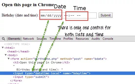 Data type input. Input type date. ангуляр input type. html input date. html type date.