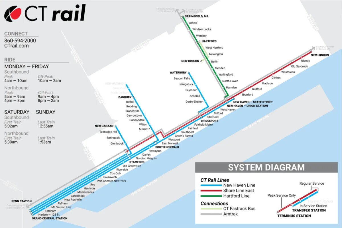 Карта метро New York. Harlem line карта. Metro North Railroad Map. Penn Station New York на карте.