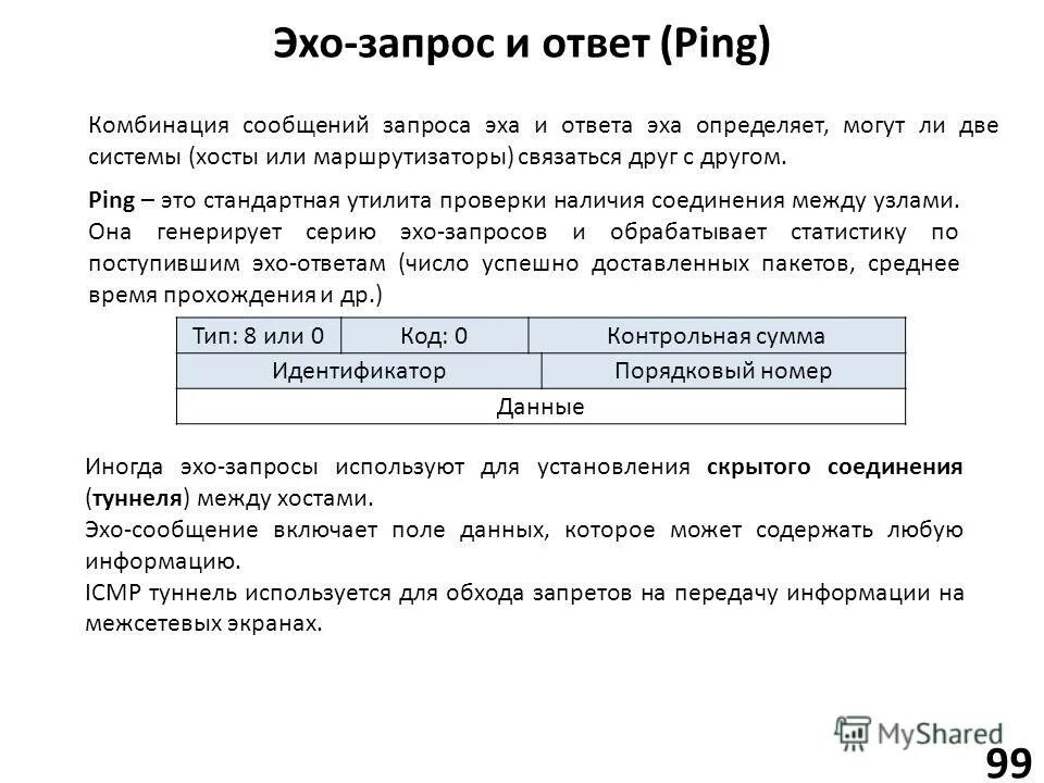 Ехо. Эхо число. Эхо число. Условные операторы php. Эхо число.