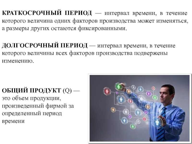 Не исполнил период. Краткосрочный период - это интервал времени, в течение которого. краткосрочный период это интервал времени. факторы производства в краткосрочном периоде. рутины краткосрочного периода.
