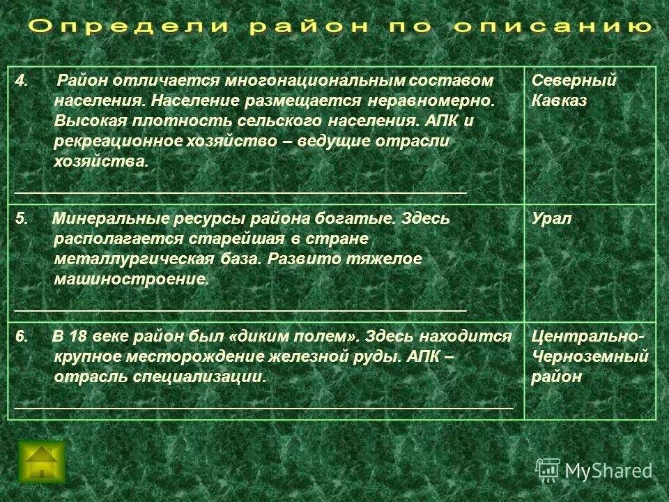 Отрасли специализации хозяйства северного кавказа. Плотность сельского населения. отрасли хозяйства северного района. апк и рекреационное хозяйство ведущие отрасли. сельское население северного кавказа.
