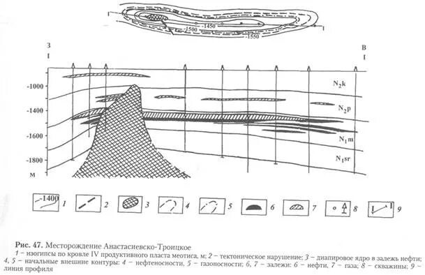 Троицкое месторождение краснодарский край. Полдневский участок троицко-байновского месторождения. «рн-краснодарнефтегаз» в. Дожимная насосная станция днс. Анастасиевско-троицкое месторождение.