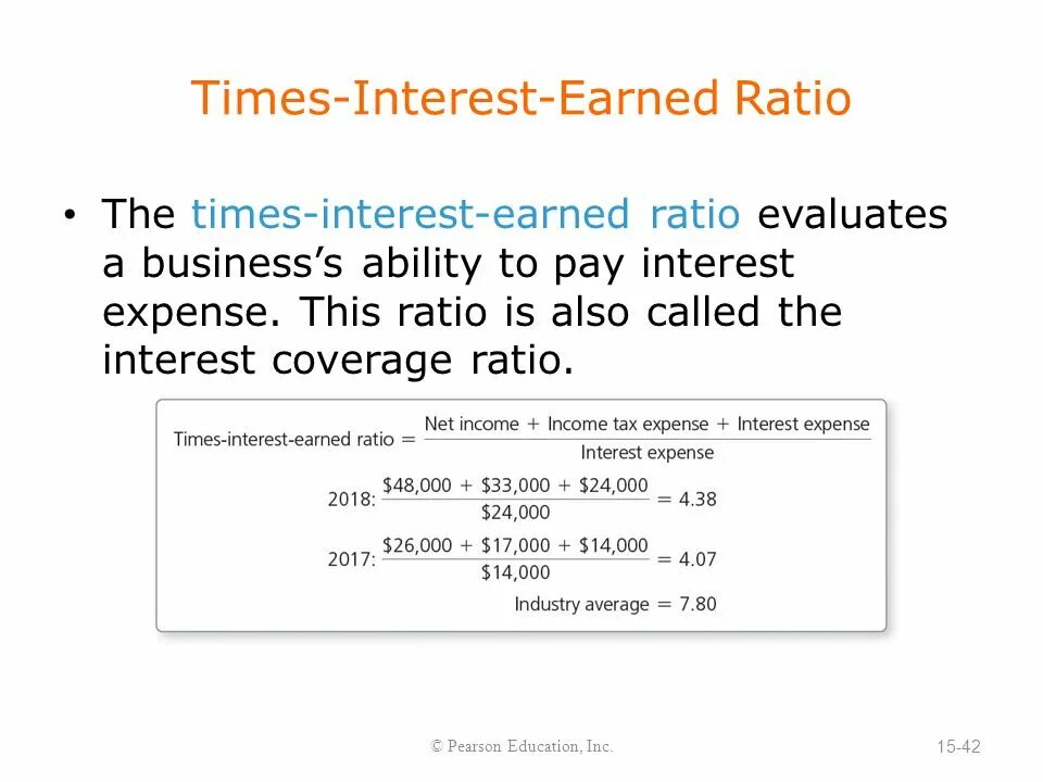 Times interest earned ratio. Times interest earned ratio Formula. Times interest earned формула. Interest coverage ratio. Interested время