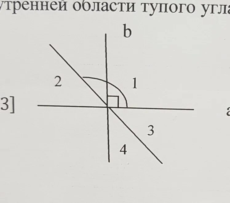 Углы 1 и 4. Перпендикулярная прямая рисунок. на рисунке прямые a и b перпендикулярны угол 1. перпендикулярные углы рисунок. на рисунке прямые а и б перпендикулярны.