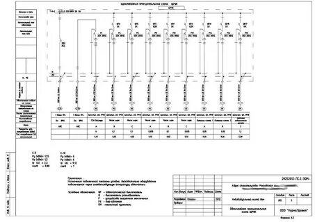 Правила электроснабжения 2023