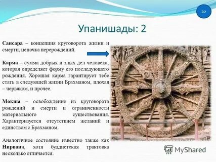 Сансара что это означает кратко простыми