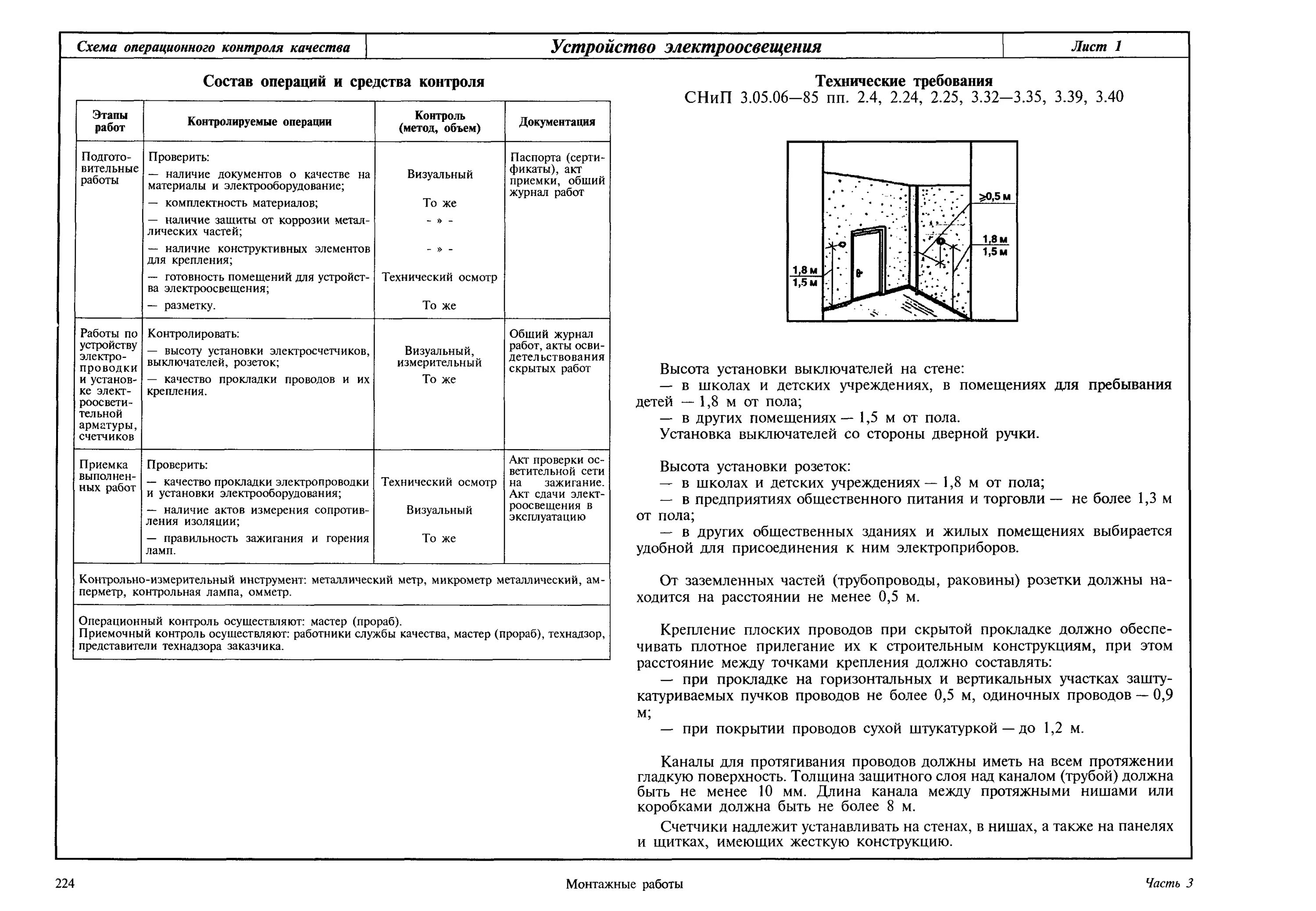 Требование к жилым помещениям постановление. Технологическая карта монтажа электропроводки. Схема операционного контроля многоэтажных зданий. Схема операционного контроля качества свайного фундамента. Технологическая карта монтажа скрытой электропроводки.